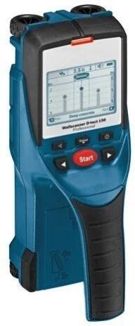 Cover Meter