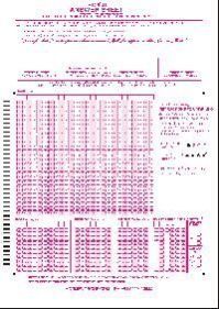 OMR Answer Sheet