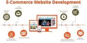 Ecommerce Website Service