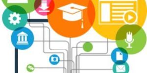 Content Management Software