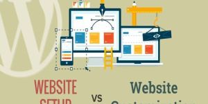 We Will Setup Any WordPress Theme Exactly like Its Demo