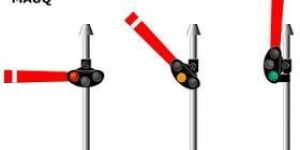 Railway Signals