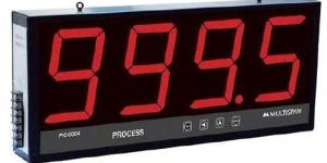 Jumbo Process Indicator