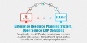 ERP Solutions