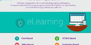 E Learning Development Services