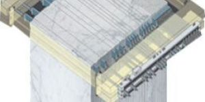 Marble Tensioners