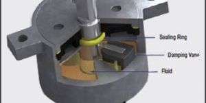 Rotary Dampers