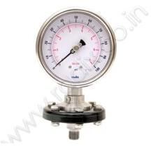 Pressure Gauges