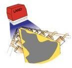 Conveyor Fire Detector