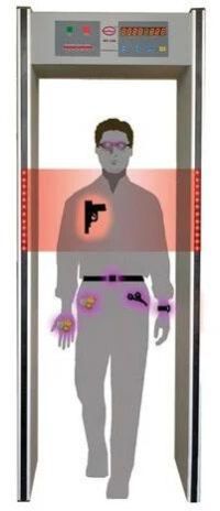 Walk Through Metal Detectors