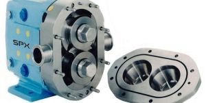 Positive Displacement Pumps