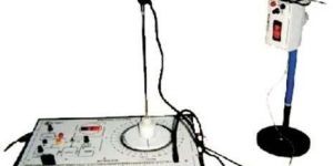 Basic Antenna Trainer Kit