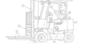 Liftruck Pump Handle