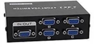 VGA Switcher