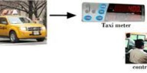 Taxi - Fare Meter