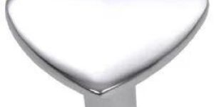 Designer Door Knobs
