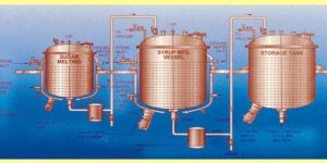 Oral Liquid Manufacturing Plant