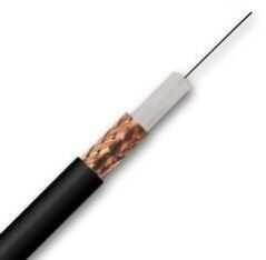 Coaxial Cable
