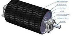 Conveyor Drive Pulley
