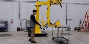 Industrial Manipulators