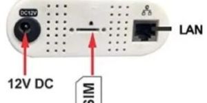 Wireless Cofe Router