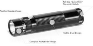 LED Flashlight