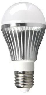 LED Bulb