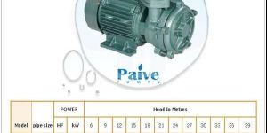 Slow Speed Self Priming Pumps