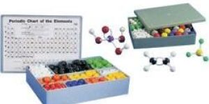 Atomic Model Set