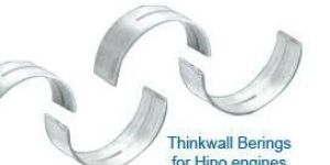 Thin Wall Bearings