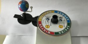 Solar Lunar Eclipse Model