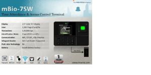 Access Control Systems