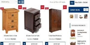 Open Source Ecommerce Solutions