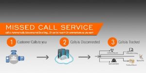 Missed Call Service