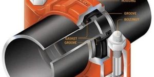 Grooved Pipe Fitting