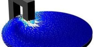 Magnetic Brake