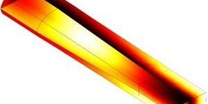 Waveguide Adapter