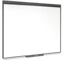 Interactive Whiteboards