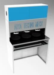 Khakhra Roasting Machines