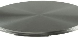 Aluminium Alloy Rounds