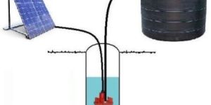 Solar Irrigation Pump