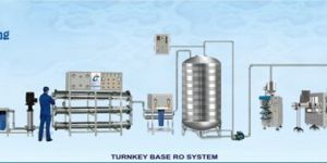 Mineral Water Trunkey Project