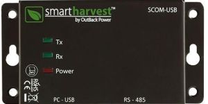 PC-Remote Monitoring System