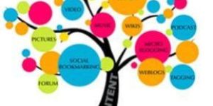 Content Writing Services