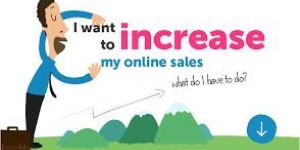Lead Generation Services