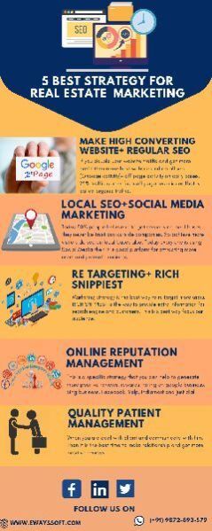 Social Media Advertising Services