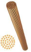 Bare Stranded Soft-Drawn Copper Conductors (SDC)