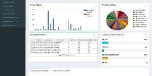 Invoware Inventory Management Software