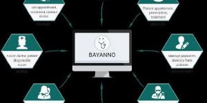 Hospital Management System