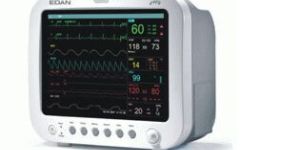 Multi Parameter Patient Monitor